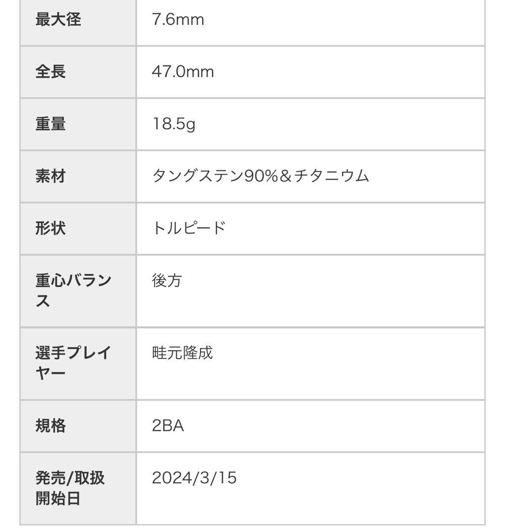 スーパーノヴァ2 畦元隆成