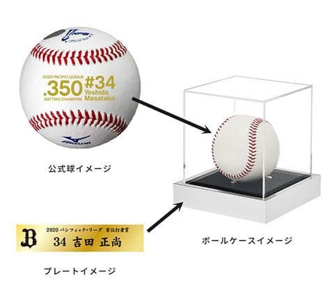 オリックス 吉田正尚 2020年首位打者記念直筆サインボール 球団公式