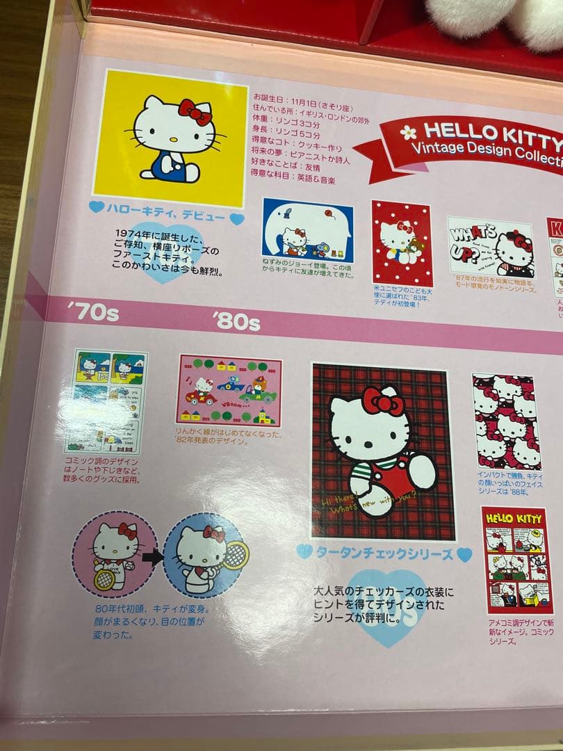 非売品　ハローキティ ヴィンテージデザイン ぬいぐるみ トランクセット