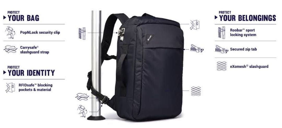 バッグ packsafe VIBE28