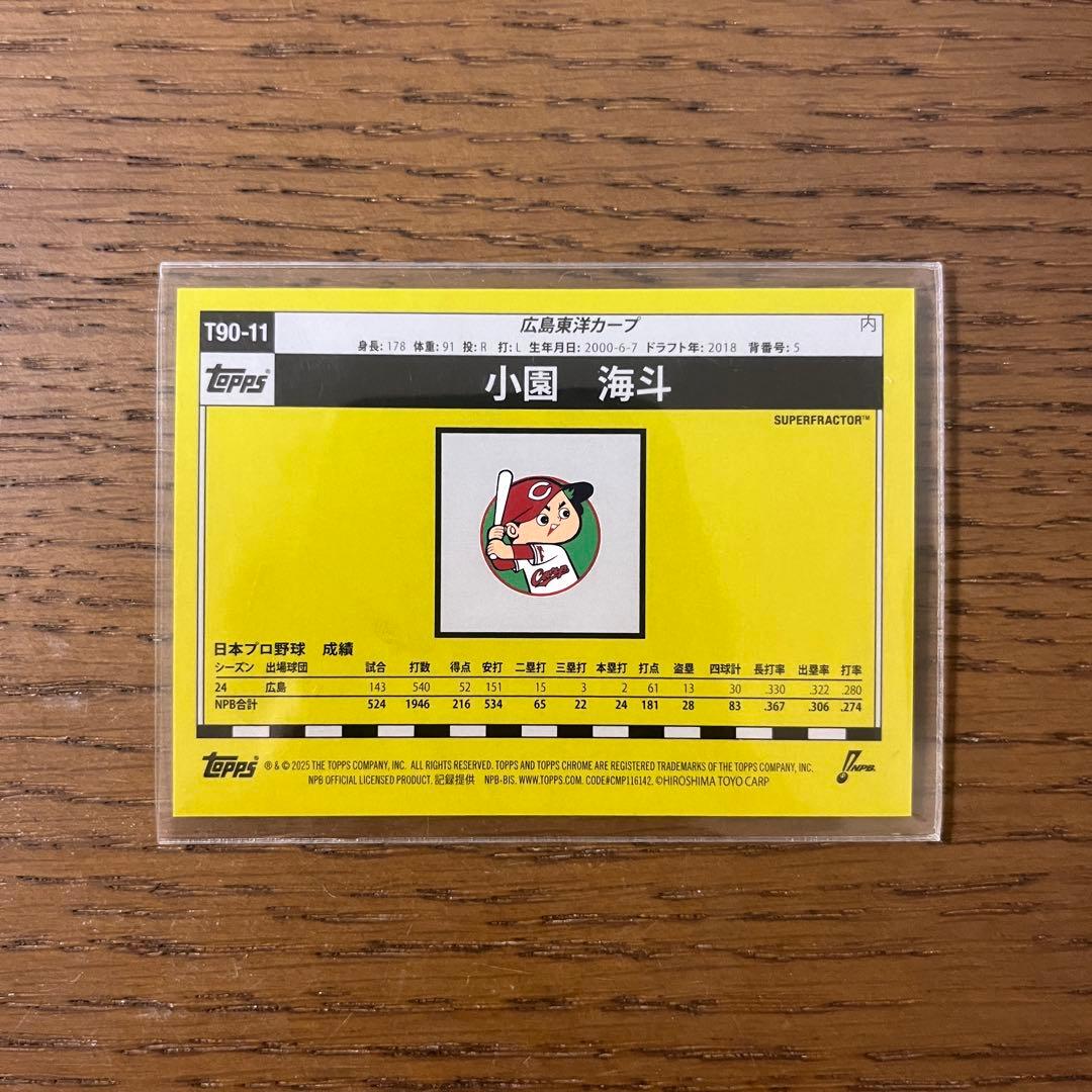 小園海斗 1990-2025年35周年記念限定版 1of1