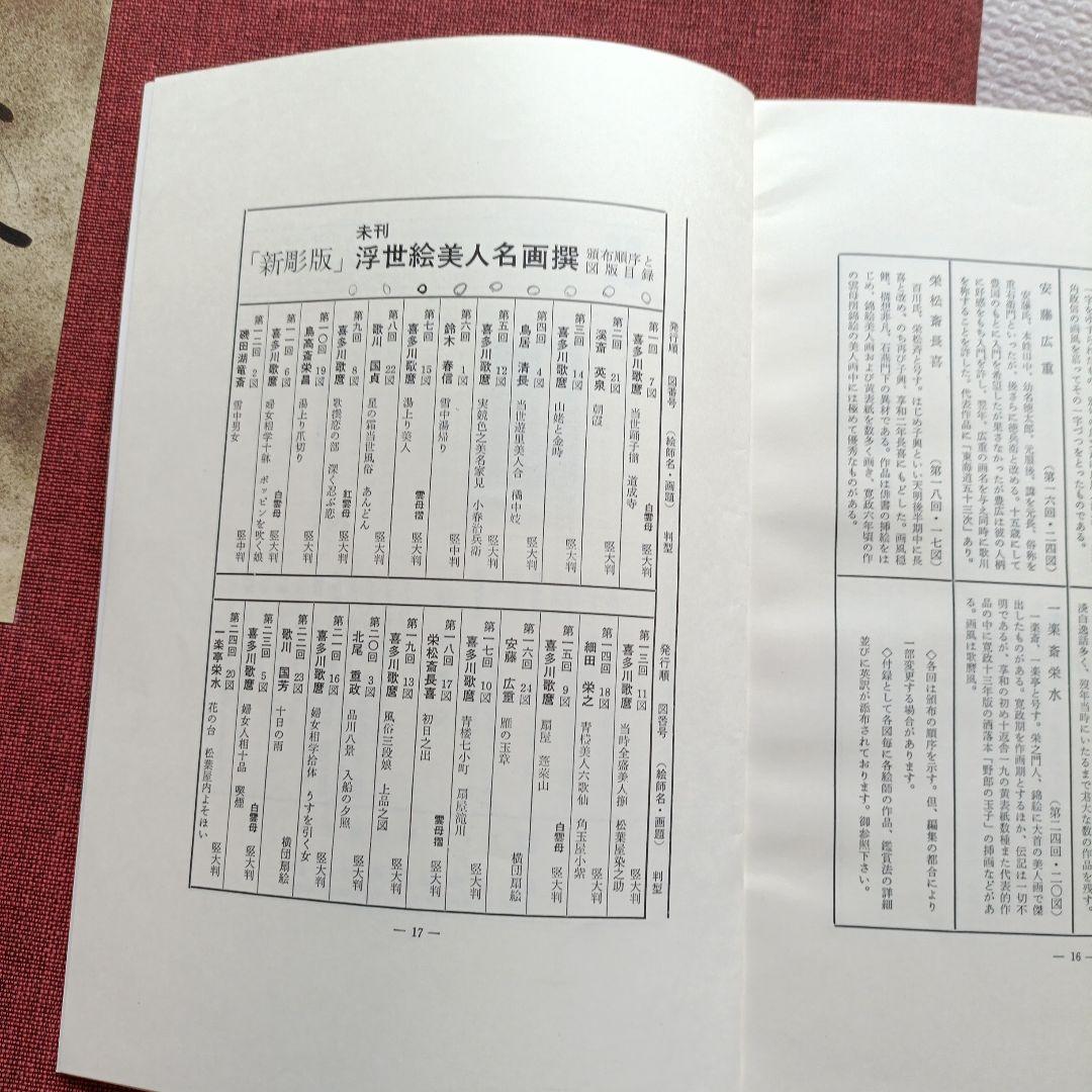 未刊 浮世絵美人名画集 新彫版 版画 喜多川歌麿 他 美人画