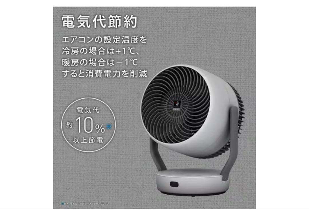 【新品】シャープ PK18S02サーキュレーター プラズマクラスターNEXT搭載