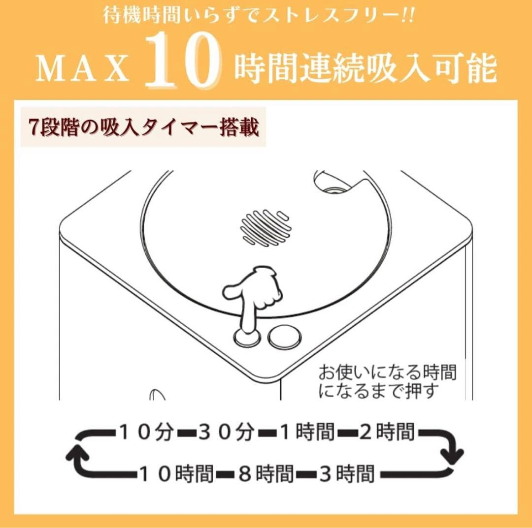 キューブプレミアム 水素吸入器