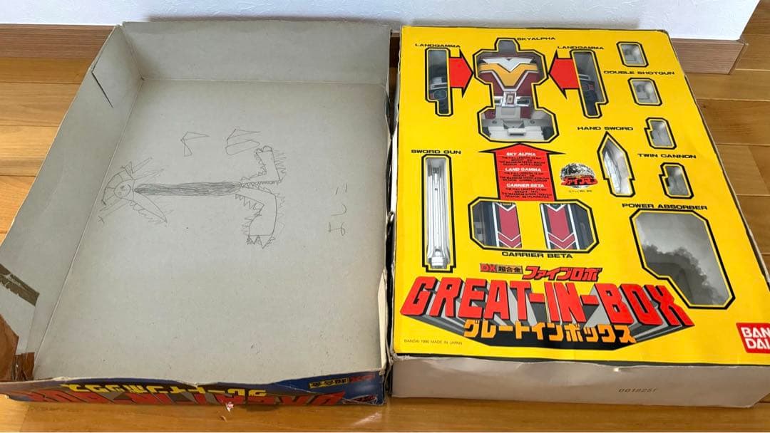 地球戦隊 ファイブマン グレートインボックス