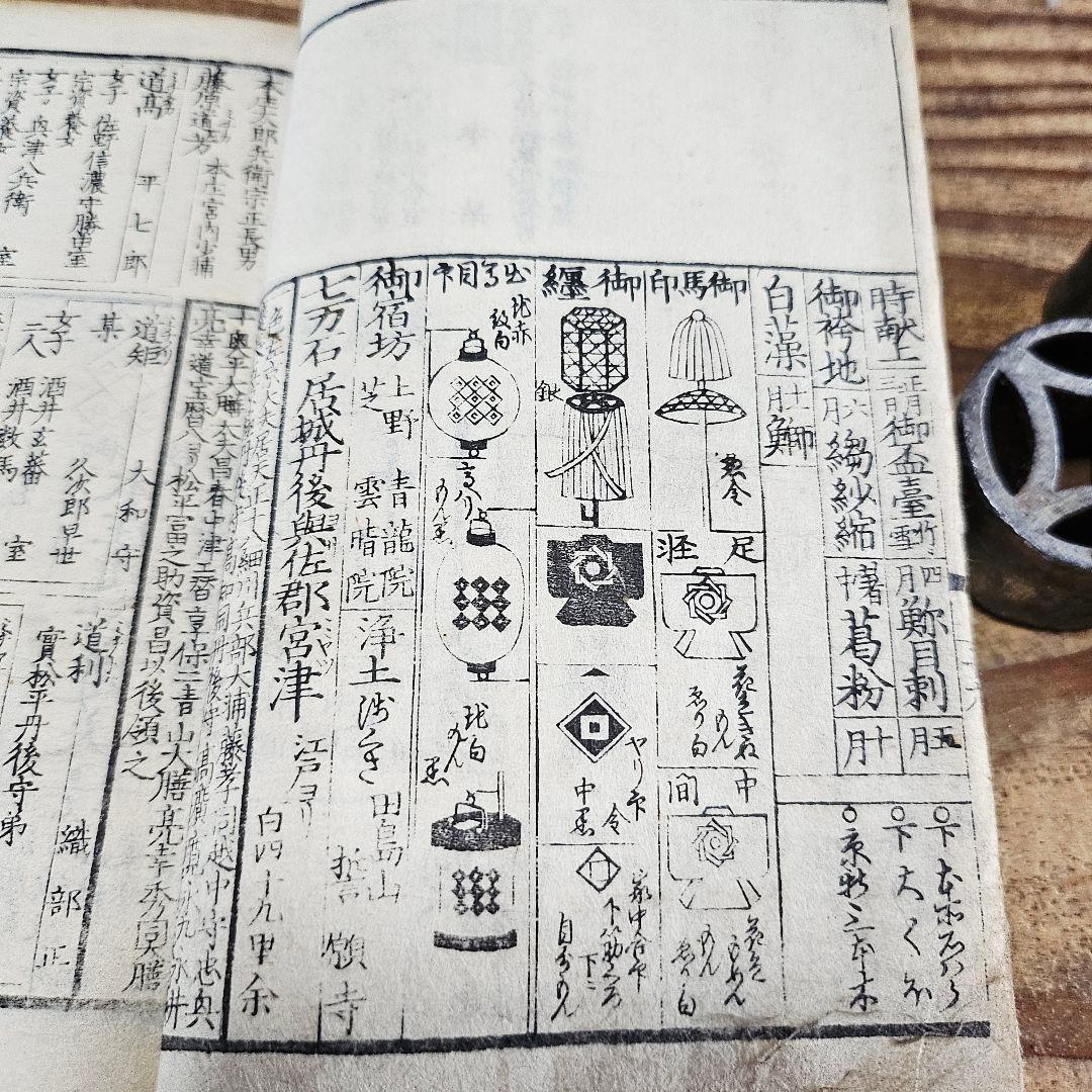 xo9467 古い和本 嘉永武鑑 二 御役人 槍印 旗本 家紋ほか 古文書 史料