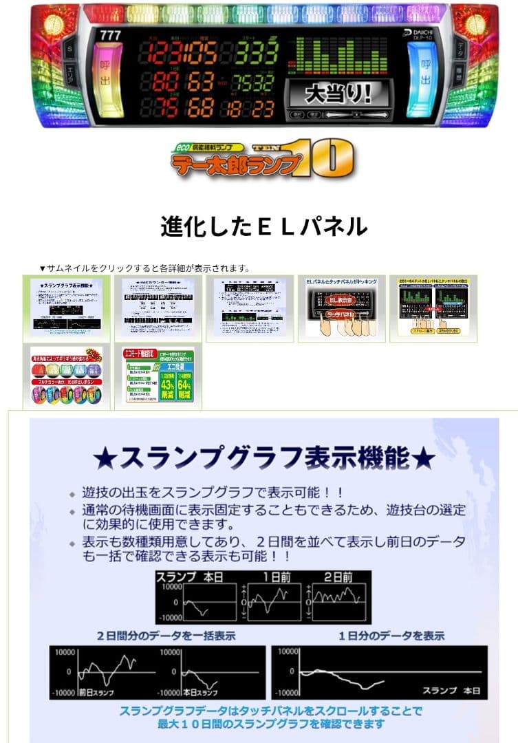 パチスロ実機 北斗の拳 スマスロユニット付⑩