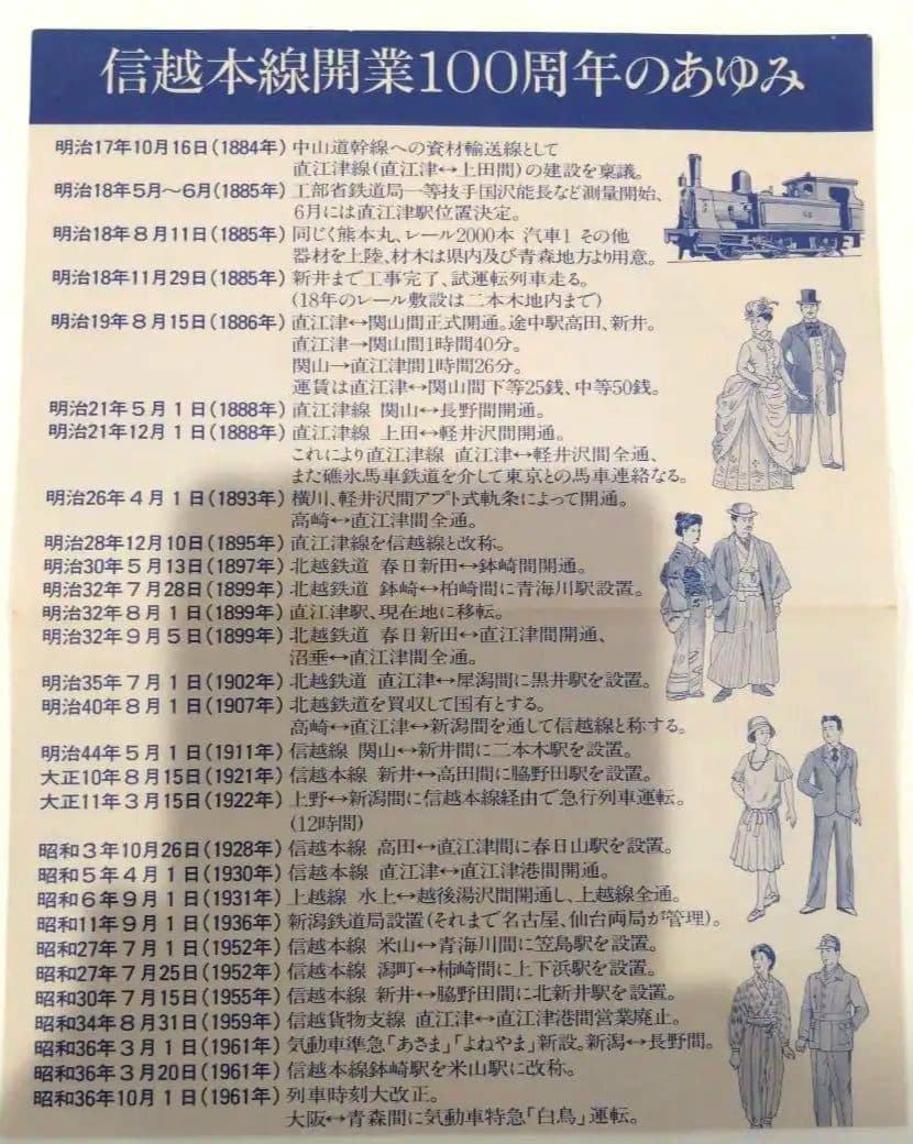 【レア・オルゴール付乗車券】信越本線直江津関山間開業100周年記念乗車券