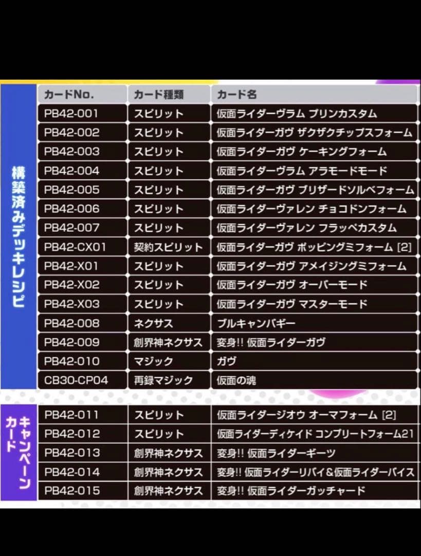 コラボスターターセット　仮面ライダー　おかしな絆　3コン コラボスターターセット 仮面ライダー おかしな絆 3コン ⭐️商品情報