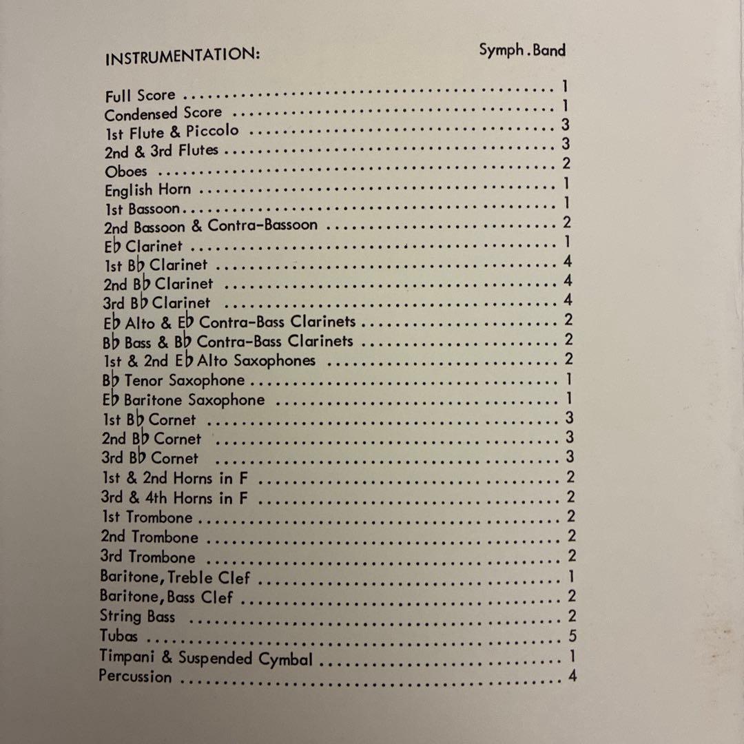 SYMPHONIC SUITE 吹奏楽・楽譜セット（スコア&パート譜）