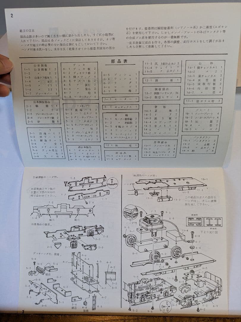 アダチ 国鉄ED51型 HOゲージ 電気機関車総合キット