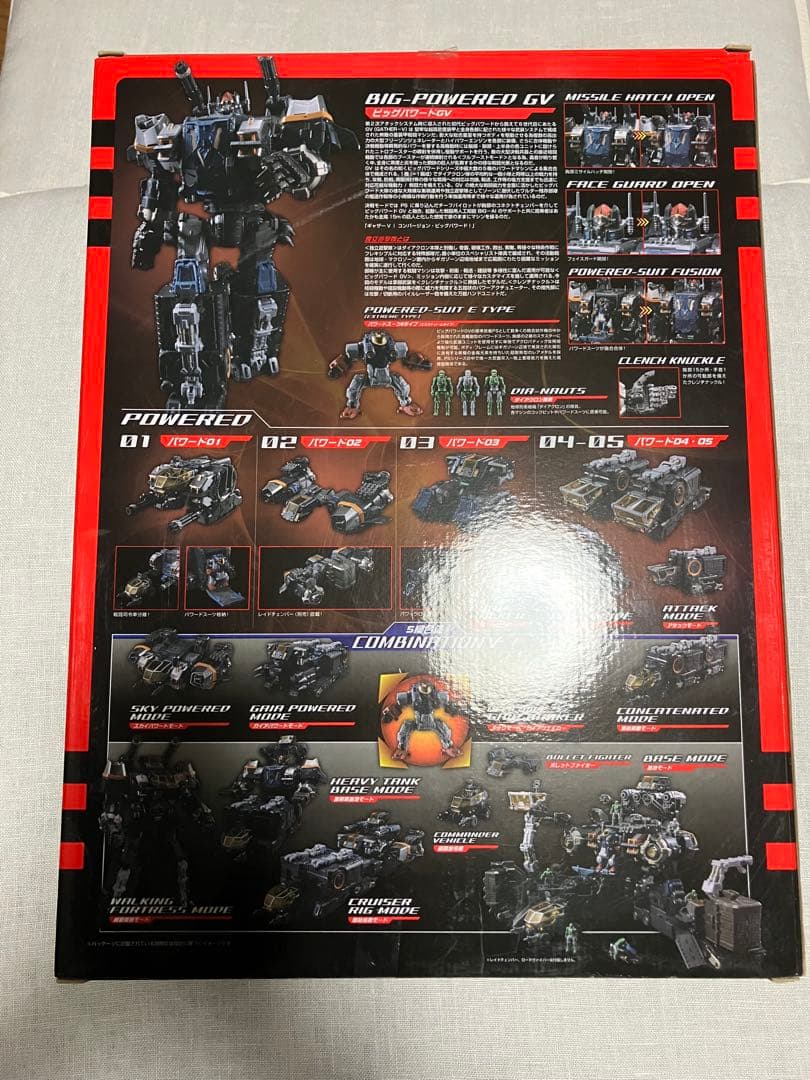 ダイアクロンDA-17ビッグパワードGV独立遊撃隊ver