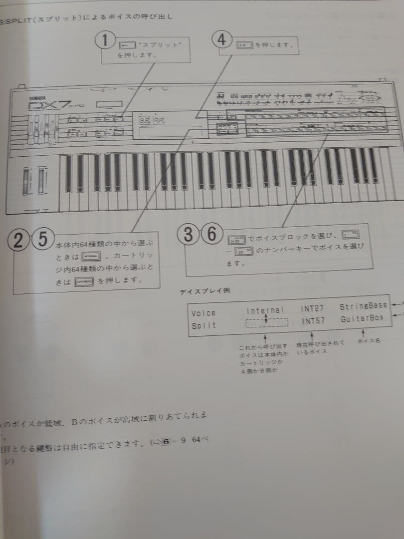 Yamaha DX7 FD/D 取扱説明書