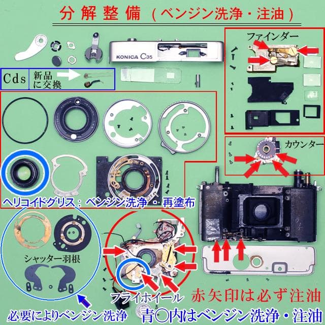 489-3 KONICAコニカC35 E＆L 分解整備済の完動美品 - メルカリ