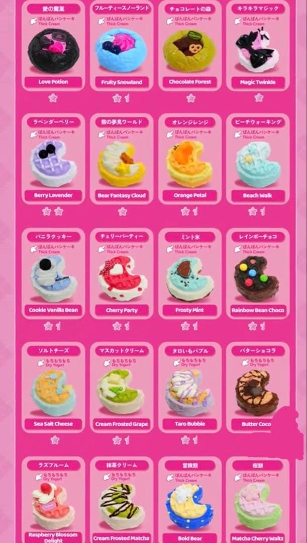 mellojoy ワッフル チェリーパーティ ファンタジーベーカリー - メルカリ