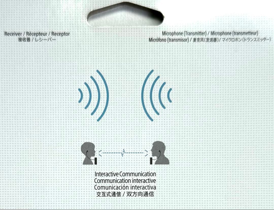 【新品】◼︎SONY◼︎Bluetooth★ワイヤレスマイクロフォン★受信機セット★