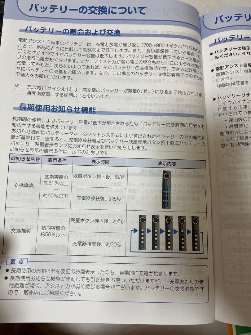 【部品取り&引取りのみ】　電動自転車　ブリヂストン　フロンティアDX
