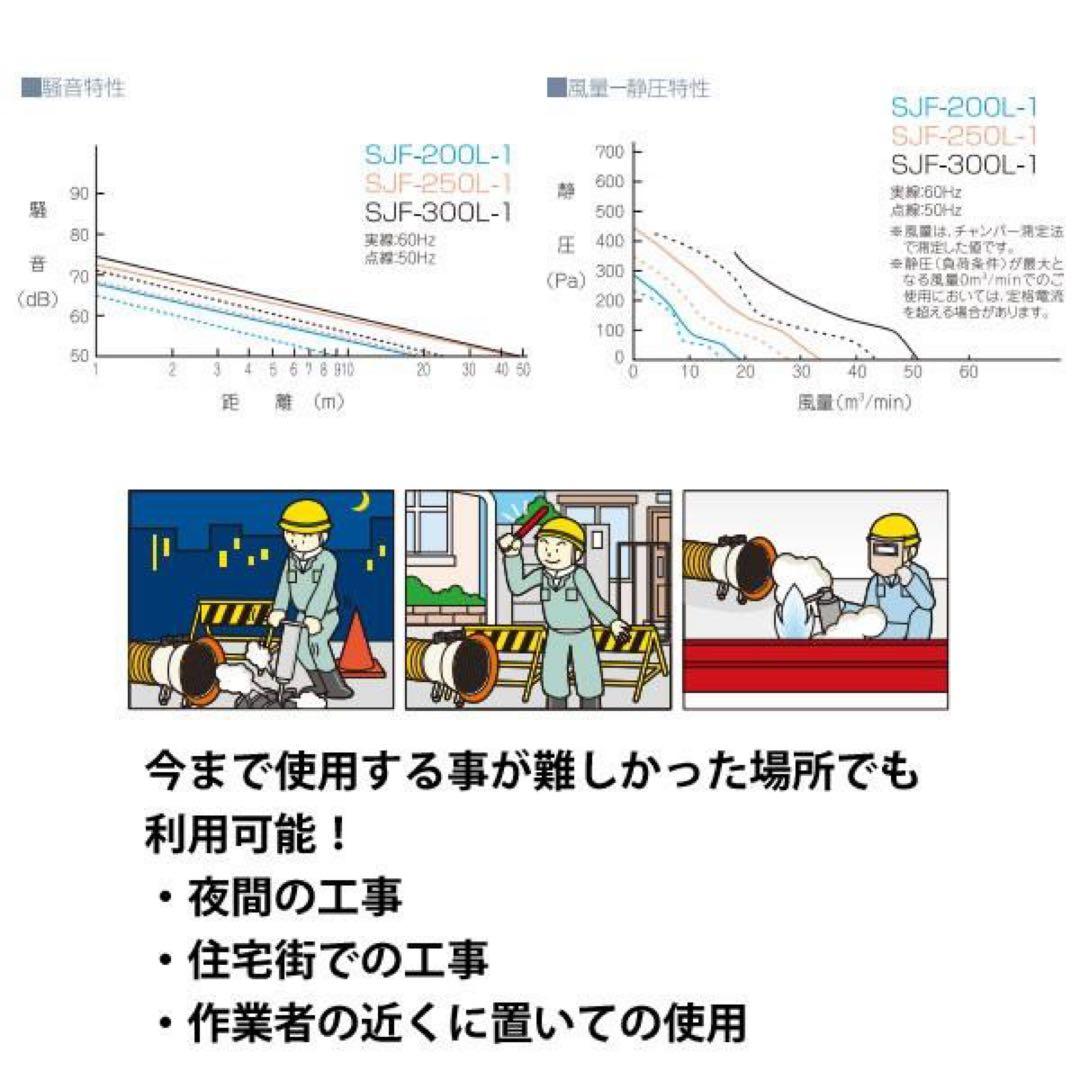Suiden 業務用送風機　低騒音形