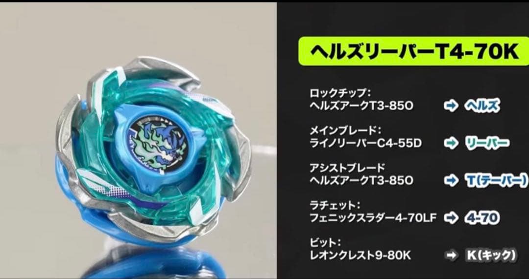 ベイブレードX cx-05 ヘルズリーパーT4-70K アナザーカラー - メルカリ