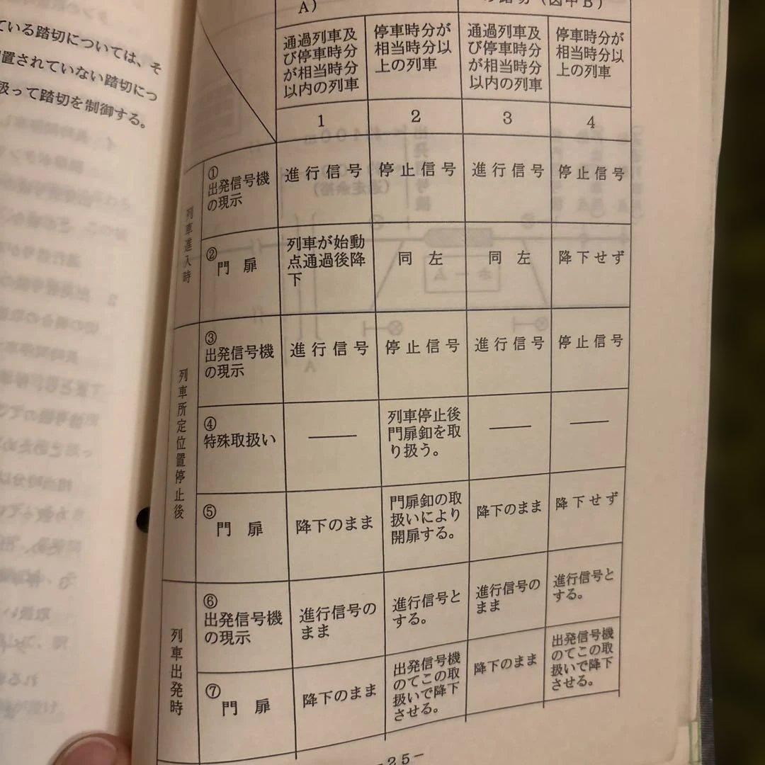 鉄道　運転取扱い心得