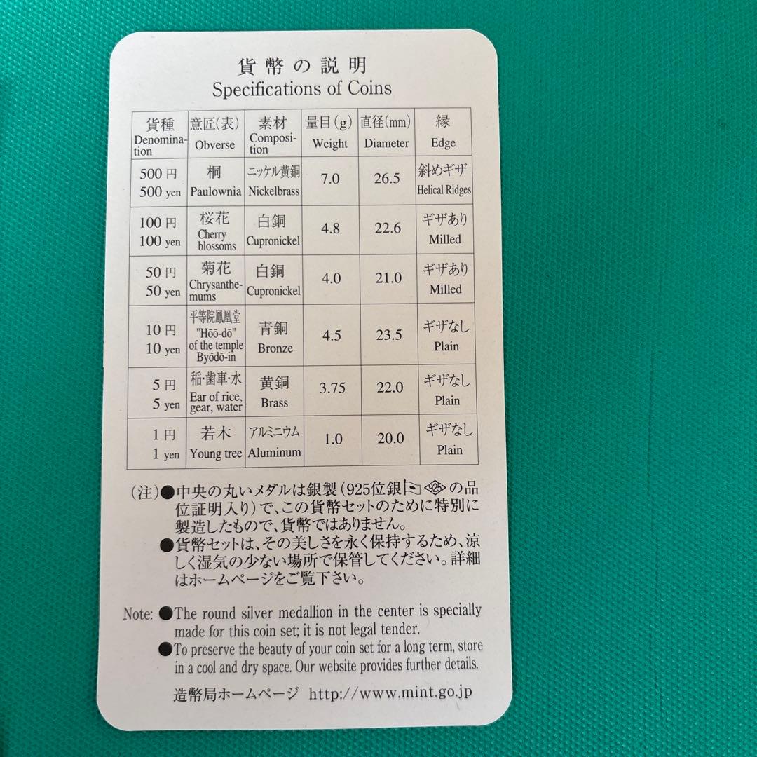 銀製メダル、年銘板純銀メダル