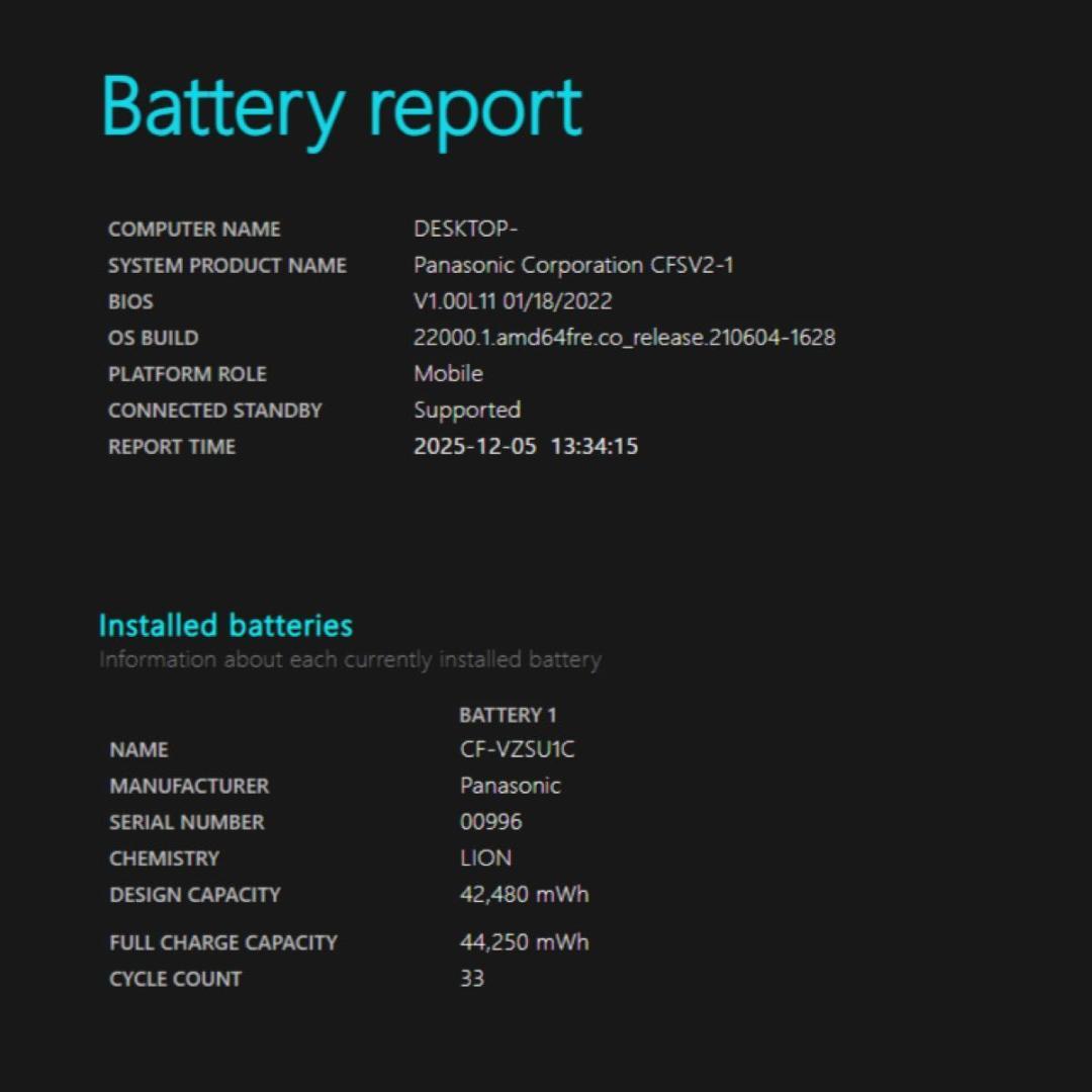 レッツノート CF-SV2 i5-1155G7 16GB/512GB 190時間 - メルカリ