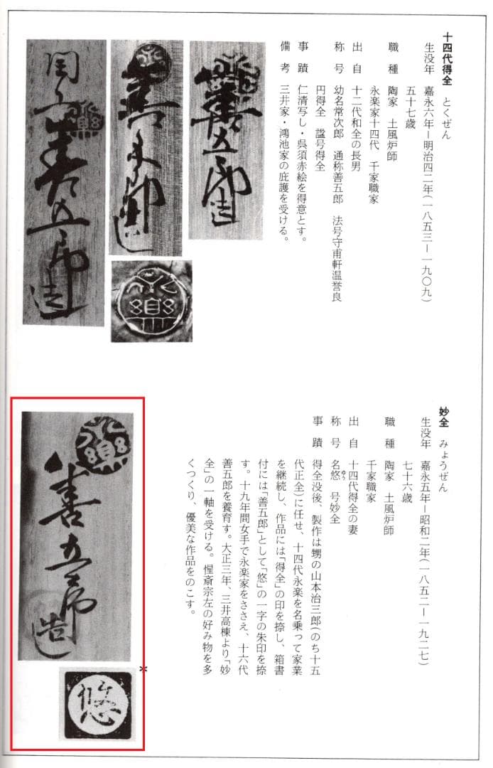12代永樂善五郎造（和全）『絵高麗写片口鉢』（永楽妙全極箱） 千家十