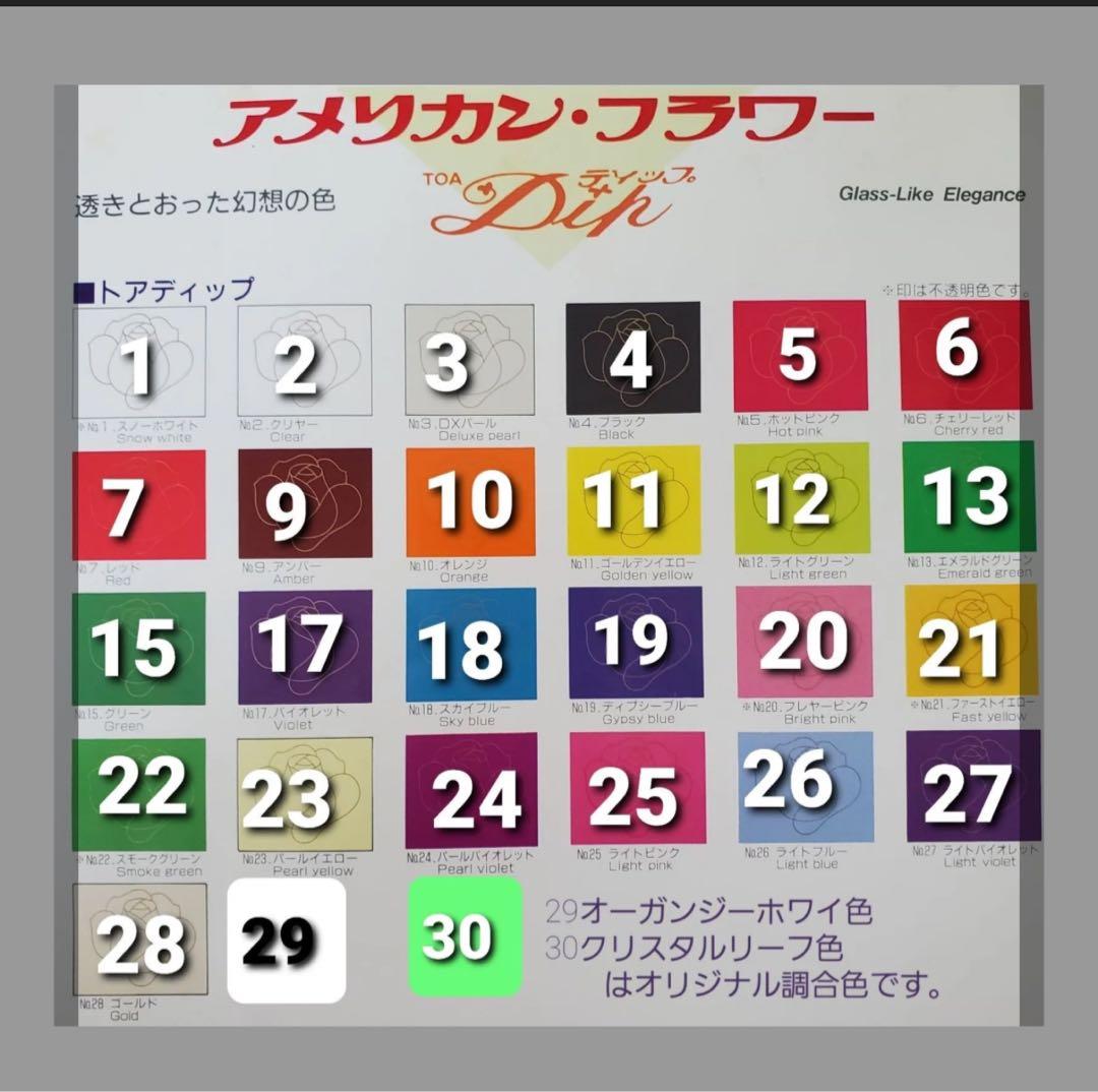 15点セットディップアート制作初心者セット