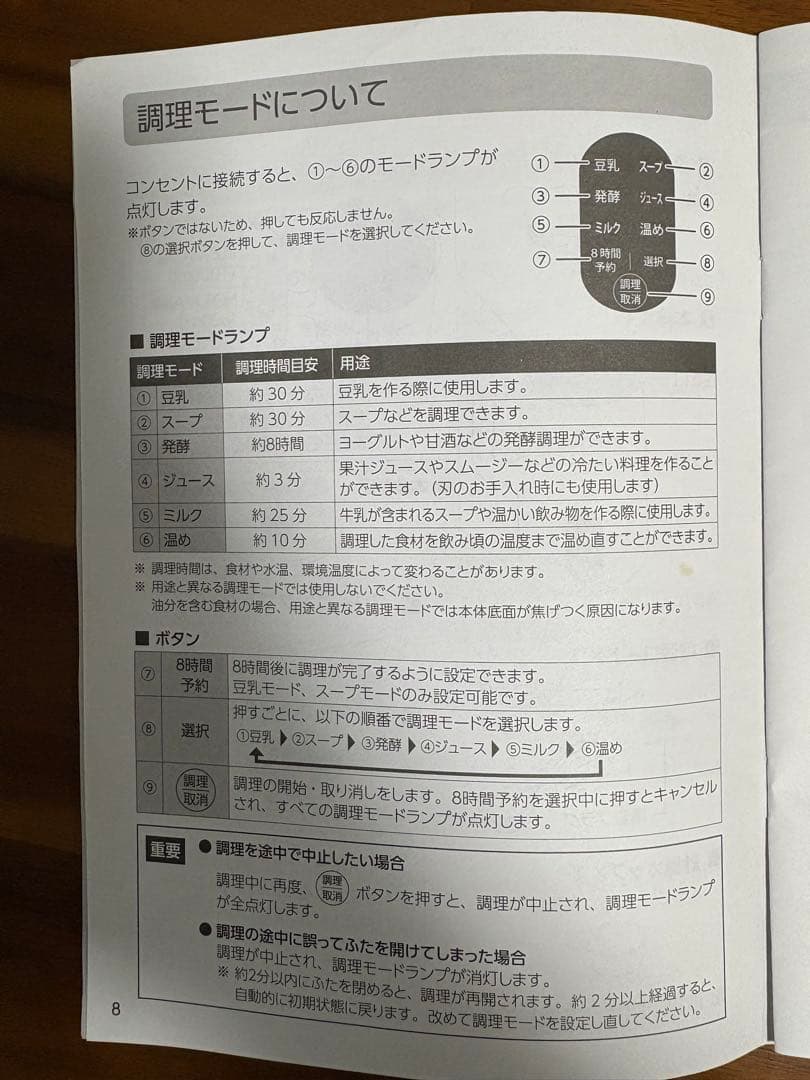 【SHOP JAPAN】ソイリッチ