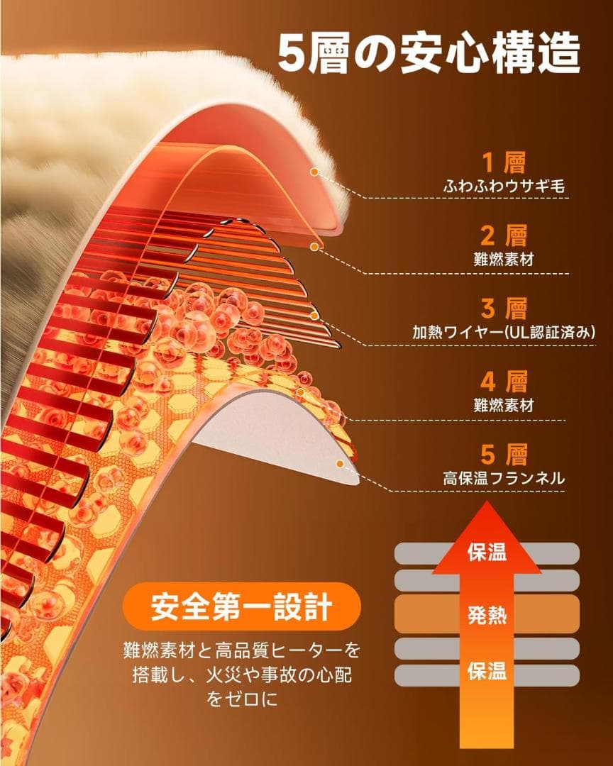 電気毛布 掛け 敷き 55℃自動ダニ駆除 頭寒足熱 8段階温度調整 12Hタイマ