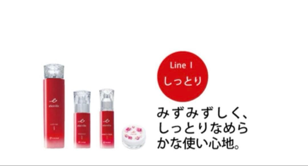 お買い得　限定セット！エタリテしっとり限定セット フェイスマスク専用ケース付き！