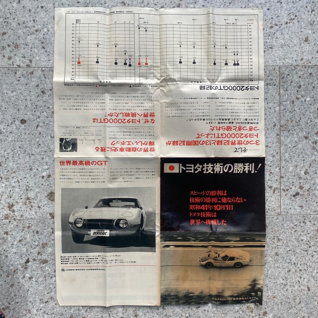 メダル トヨタ 2000GT スピードトライアル 世界新記録 国際新記録樹立