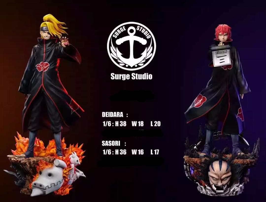 ナルト 暁 サソリ デイダラ セット ガレージキット フィギュア 1/6