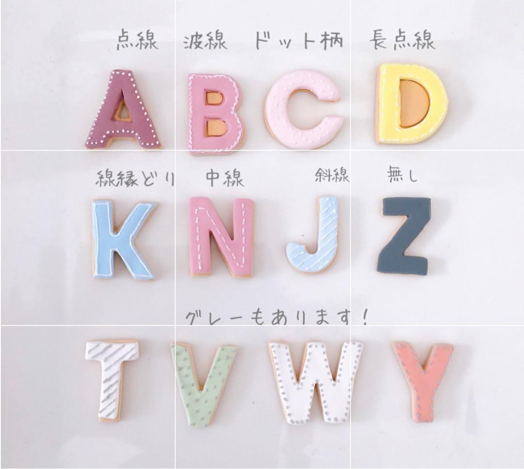 ハンドメイド☆オーダーページ　アイシングクッキー 風ケーキトッパー　推しケーキ