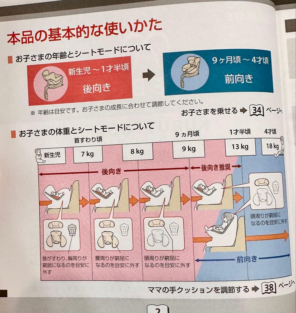 ⭐︎おまけ付き⭐︎エールベベ クルット3i グランス 新生児 回転式 ISOFIX