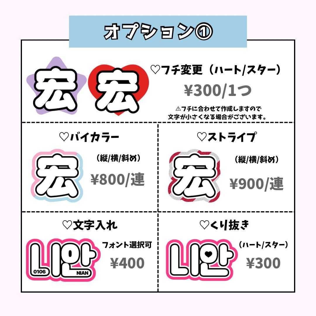 ネームボード うちわ文字 連結文字パネル オーダー 団扇屋さん うちわ屋さん
