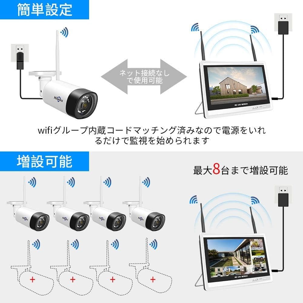 Sランク】12インチ液晶一体型3TBHDD内蔵NVR カメラ4台セッ