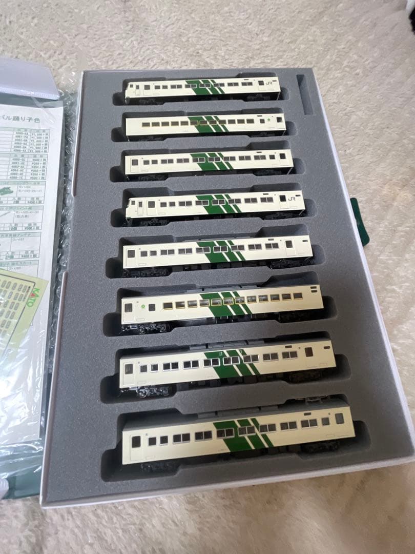 KATO185系リバイバル踊り子8両基本セット