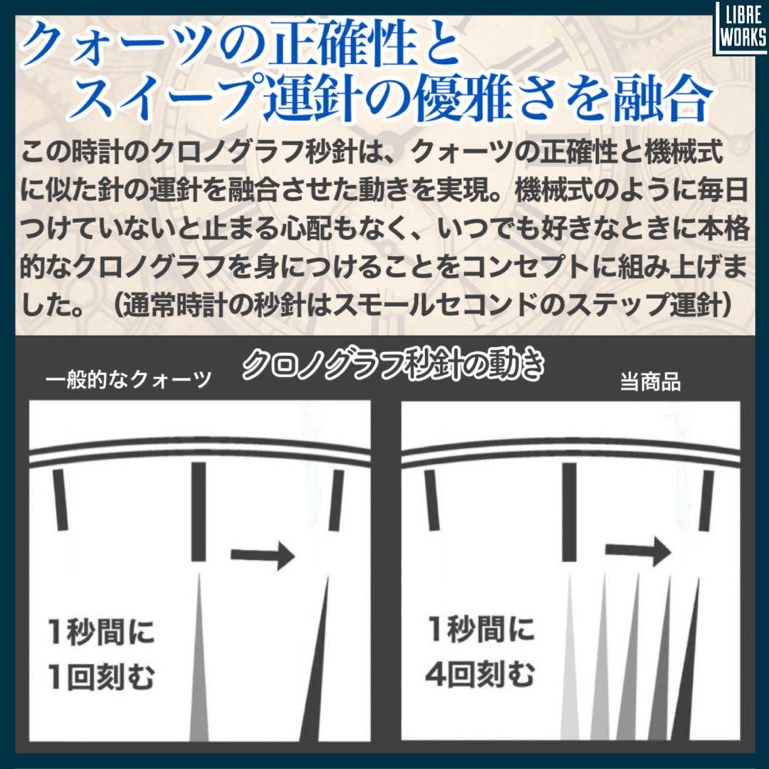 新春値下げ1000円引★ノーロゴ クロノグラフ カスタムウォッチ オマージュ