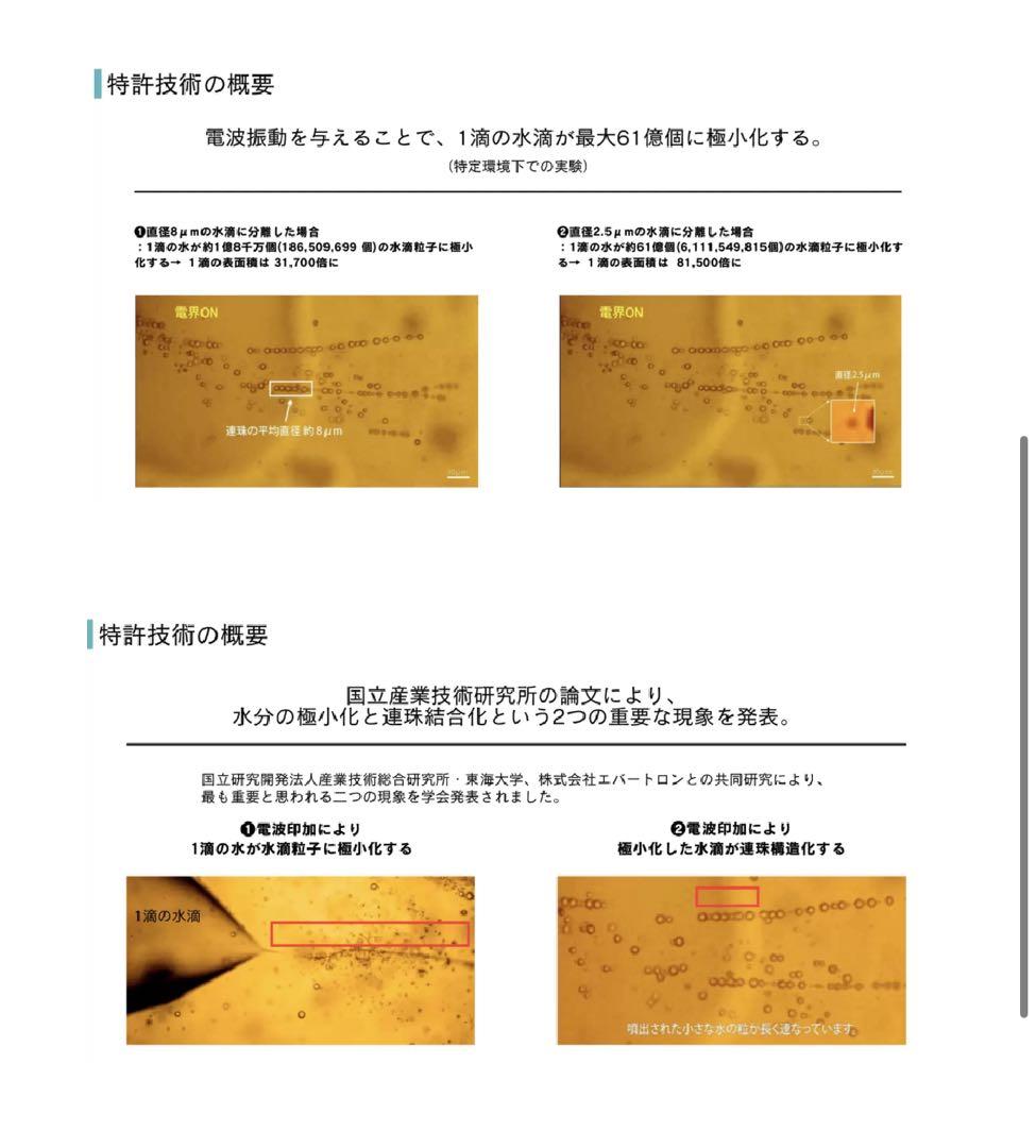 AniMat アニマット 医療 健康 病気 ペット用 CoolSweets OrangeMaru