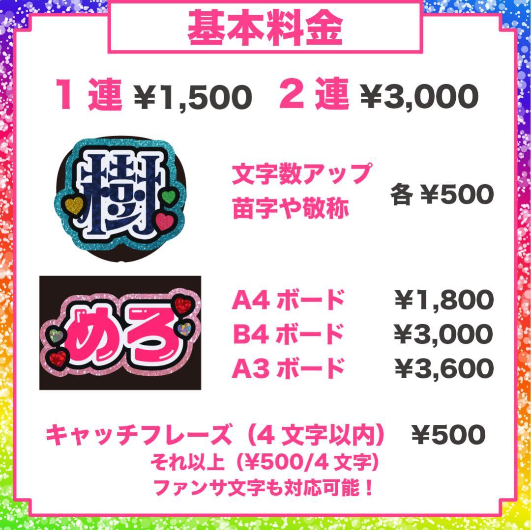うちわ屋さん オーダー ネームボード 文字パネル フレーム 可愛い ハングル