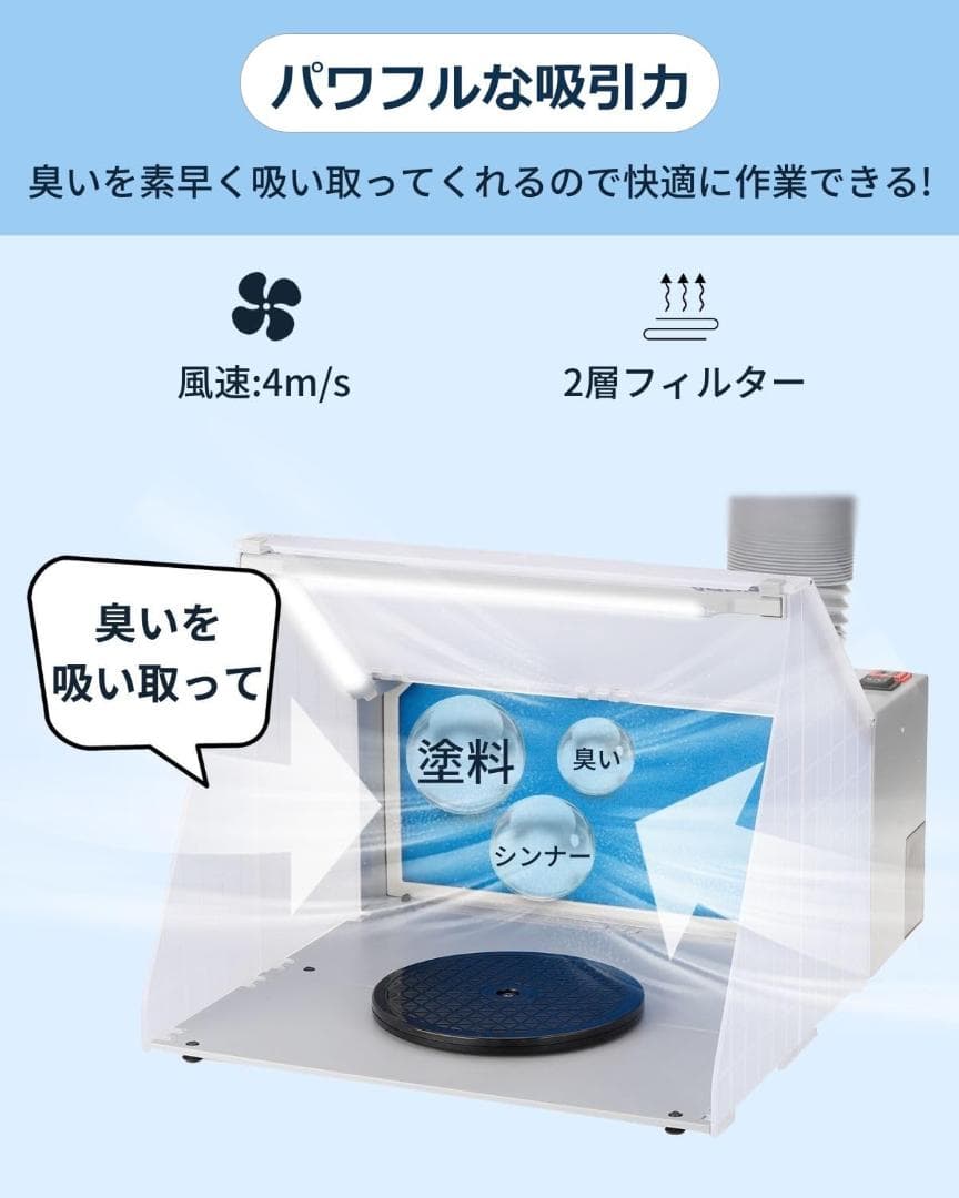 塗装ブース スプレーブース LED点灯 排気ダクト他いろいろ付き 新品未使用