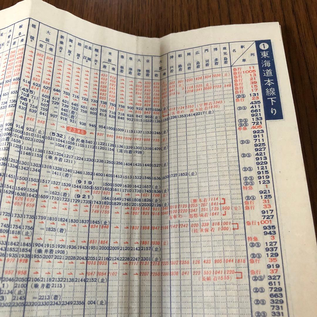 【時刻表】1955年東海道＊飯田＊関西＊中央＊北陸＊近鉄＊名鉄