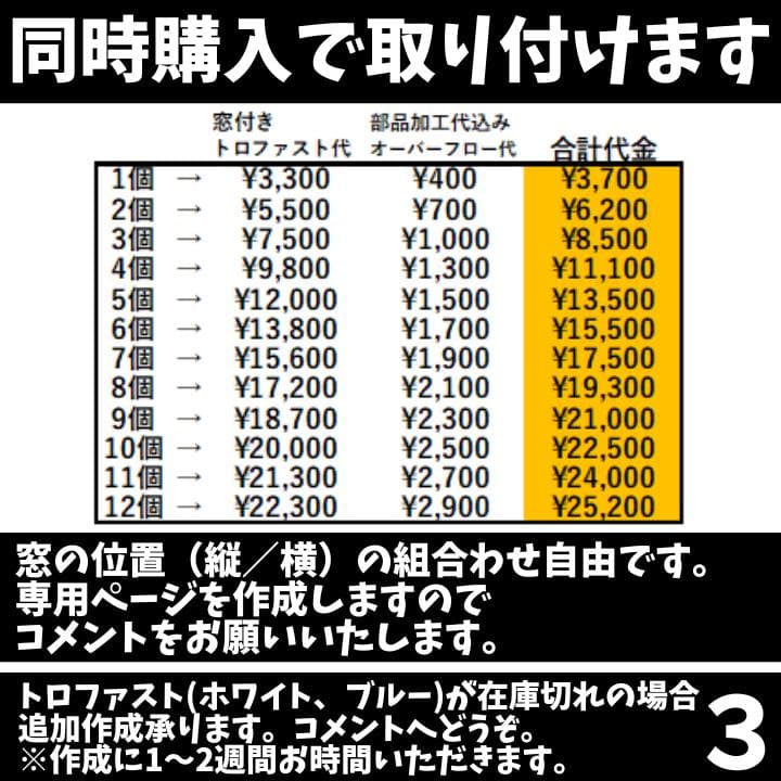 トロファスト NVボックス13 窓付き メダカ飼育ケース 7個セット