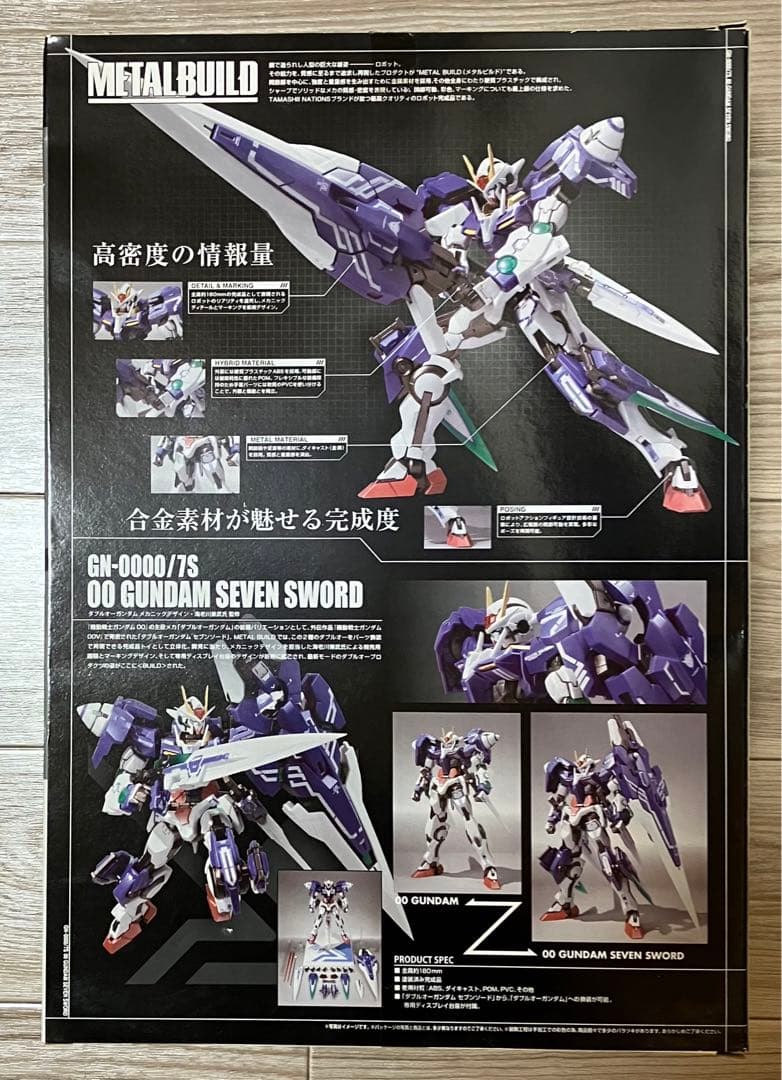 メタルビルドダブルオーガンダムセブンソード & オーライザー