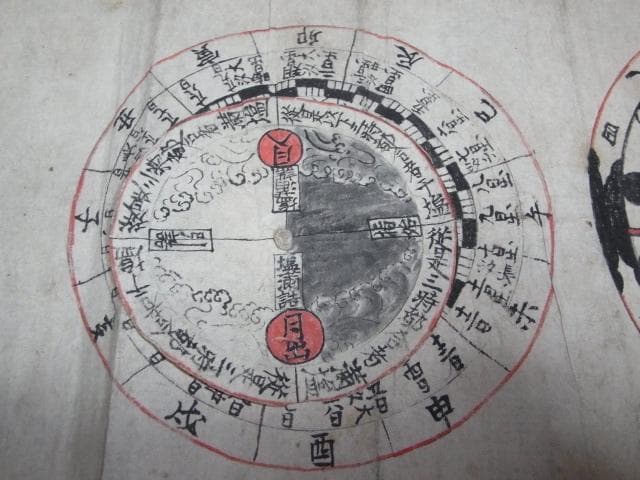 ■極希少 1800年頃（江戸後期）！風水師用 紙製風水羅盤と紙製風水説明書（二冊