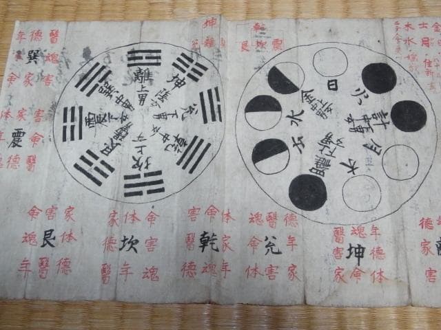 ■極希少 1800年頃（江戸後期）！風水師用 紙製風水羅盤と紙製風水説明書（二冊