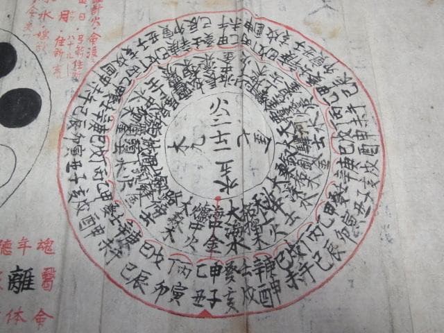 ■極希少 1800年頃（江戸後期）！風水師用 紙製風水羅盤と紙製風水説明書（二冊