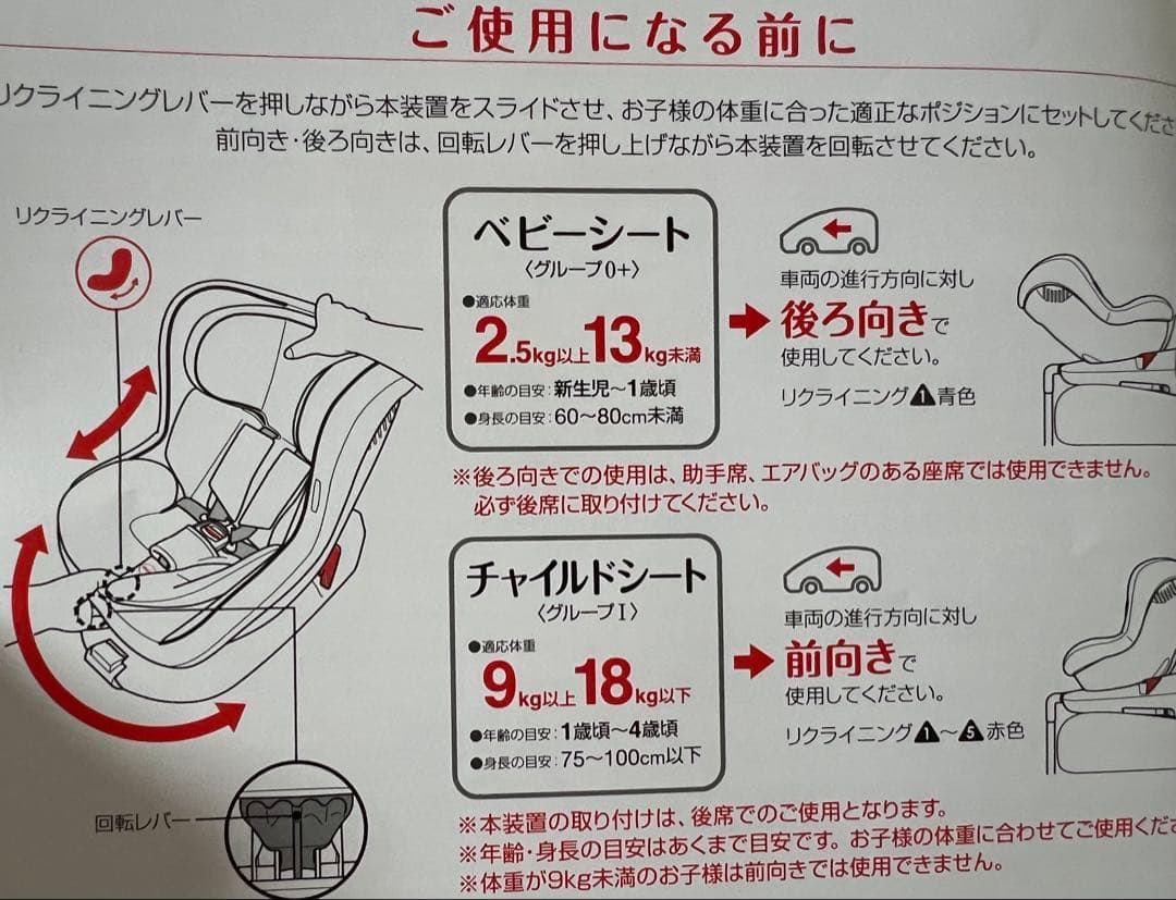 Smart Angel ターンレジェ FIX-ST チャイルドシート