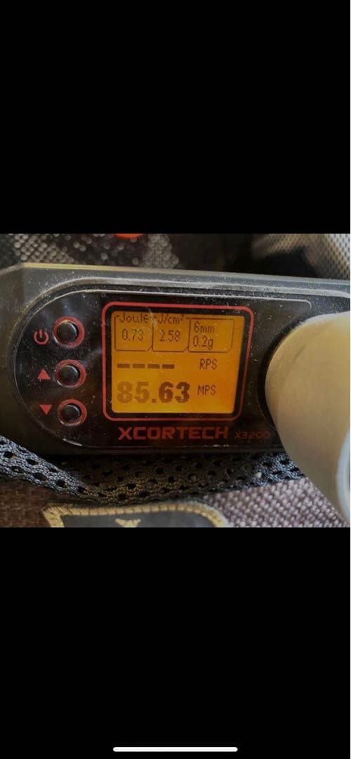 東京マルイM4A1カービン（電動ガン）ノーベルアームズドットサイトセット